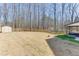 Spacious backyard featuring a storage shed, wood fence, and plenty of green space at 2905 Ivy Mill Drive Dr, Buford, GA 30519