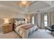Spacious main bedroom featuring tray ceiling, a sitting area, and large windows at 10815 Donamere Dr, Johns Creek, GA 30022