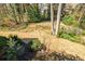 Large, well-maintained backyard with mature trees providing ample shade and privacy at 656 Gunby Se Rd, Marietta, GA 30067