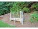 Backyard garden with wooden planter and lush surrounding trees and greenery at 2280 Whitestone Pl, Alpharetta, GA 30005