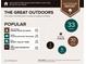 Outdoor report showing the proximity to golf courses, parks, hiking, and lakes at 2828 Peachtree Nw Rd # 1002, Atlanta, GA 30305
