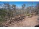 Scenic wooded land, perfect for building your dream home with beautiful views at 4349 Highborne Ne Dr, Marietta, GA 30066