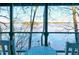 Picturesque lake view from the covered porch, offering a tranquil spot to unwind and admire the scenery at 5 Yachting Way, Acworth, GA 30102