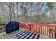 Back deck with outdoor seating, a grill, and views of the wooded backyard at 4184 Wyndham Park Way, Buford, GA 30519