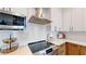 Close up of a modern kitchen featuring stainless steel appliances and a stylish tile backsplash at 112 Rogers St # 409, Atlanta, GA 30317