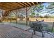 The backyard has a brick patio, metal table and chairs, and a spacious yard at 3321 Spindletop Nw Dr, Kennesaw, GA 30144