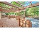 Spacious back deck with a pergola, complemented by a landscaped gravel area and seating at 2533 Semmes St, East Point, GA 30344