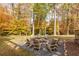 Stone fire pit surrounded by comfortable seating in a tranquil, wooded backyard setting at 5322 Seaton Dr, Dunwoody, GA 30338