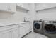 Laundry room with white cabinetry, sink, white countertops, and modern washer and dryer at 239 E Wesley Ne Rd, Atlanta, GA 30305