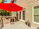 Outdoor deck with red umbrella, furniture set, and lush greenery, perfect for relaxing or entertaining guests at 3621 Sutters Pond Way, Kennesaw, GA 30152