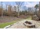 Stone fire pit in backyard with treelined landscape view at 4126 Dream Catcher Dr, Woodstock, GA 30189