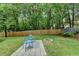 Backyard featuring a lawn, mature trees, wooden fence, fire pit, and seating area at 5080 Firelight Ln, Alpharetta, GA 30022