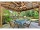 Charming covered gazebo with ceiling fan, table, and chairs overlooking backyard at 5080 Firelight Ln, Alpharetta, GA 30022