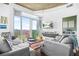 Inviting living space with stunning city views, comfortable seating, and modern amenities at 250 Pharr Ne Rd # 1618, Atlanta, GA 30305
