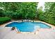 Inviting backyard pool and hot tub surrounded by lush landscaping offers a private retreat at 1617 Windsor Ne Pkwy, Brookhaven, GA 30319