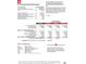 Mortgage information detailing standard and 2-1 buydown loan options at 281 Laney Dr, Locust Grove, GA 30248