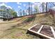 Large backyard with garden beds and privacy fence at 6615 Grove Meadows Ln, Cumming, GA 30028