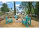 Inviting fire pit area with stone accents, comfortable Adirondack chairs, and a cozy fire at 253 Mcintosh Avenue Ne, Marietta, GA 30060