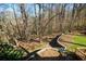 Landscaped backyard featuring stone steps and retaining wall leading to wooded area at 1190 Saint Ives Ct, Suwanee, GA 30024