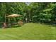 Fully-fenced dog park featuring artificial turf, seating, and shade at 200 River Vista Dr # 205, Atlanta, GA 30339