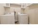Functional laundry room with new washer and dryer units at 2911 Bentwood Dr, Marietta, GA 30062