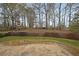 Spacious backyard with a stone patio, retaining wall, swing set, and mature trees at 1072 Powell Wright Rd, Marietta, GA 30066