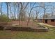Well-maintained backyard featuring a terraced stone retaining wall and manicured landscaping, offering a serene retreat at 1072 Powell Wright Rd, Marietta, GA 30066