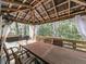 Dining area featuring a large wooden table under a covered roof at 4853 Chapelle Ct, Marietta, GA 30066