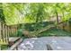 Backyard featuring a patio and mature trees providing ample shade at 1247 Monroe Ne Dr, Atlanta, GA 30306