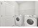 Bright laundry room with white washer, dryer, wire shelf, and a closed white door at 814 Spruce Ave, Canton, GA 30114