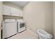 Functional laundry room with modern front-loading washer and dryer, and plenty of storage space at , Acworth, GA 30101
