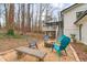 Cozy backyard fire pit with comfortable seating and wooded backdrop at 935 Tiber Cir, Alpharetta, GA 30022