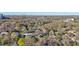 Wide aerial view of homes nestled among trees with the city skyline visible in the distance at 313 5Th Ne St, Atlanta, GA 30308
