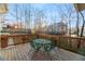 Wooden deck with chairs and table overlooking backyard at 1190 Midland Way, Lawrenceville, GA 30043