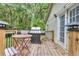 Inviting back deck with grill and outdoor seating and view of the landscaped backyard at 4481 Mclain Cir, Acworth, GA 30101