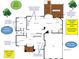 Detailed first floor plan showcasing a kitchen, Gathering room, and three-car garage at 403 Glenhurst Trce, Canton, GA 30115