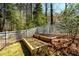 Backyard shows a garden area with raised wooden planting boxes enclosed by a white fence, and lush trees at 1435 Jay Ct, Snellville, GA 30078