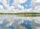 Scenic lake view under a blue sky with puffy white clouds, surrounded by lush green trees and waterfront properties at 2554 Emerald Dr, Jonesboro, GA 30236