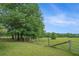 Fenced-in green land perfect for horses at 5809 Warren Farm Sw Rd, Powder Springs, GA 30127