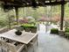 Outdoor dining area with a wooden pergola, dining table, and lush greenery creating a peaceful ambiance at 366 Blackland Nw Rd, Atlanta, GA 30342