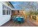 This home has a stained-wood back deck with a table and chairs and is lit with string lights at 648 Cooledge Ave, Atlanta, GA 30306