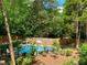 Community pool area with outdoor seating, surrounded by trees and a fence at 424 Lindbergh Ne Dr # 201, Atlanta, GA 30305