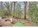 Serene backyard space with artificial turf, wooden seating, and a peaceful wooded setting at 148 Murray Hill Ne Ave, Atlanta, GA 30317