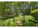 Lush backyard with a beautiful arbor and plenty of green space for outdoor activities and enjoyment at 2802 Nettle Ln, Buford, GA 30519