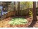 Private backyard space with artificial grass perfect for a putting green or a play area at 503 Stanford Pl, Woodstock, GA 30188