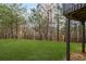 Lush green backyard with view of surrounding trees at 5975 Vista Brook Dr, Suwanee, GA 30024