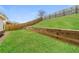 Expansive backyard with lush green grass and a privacy fence at 1340 Slaton Manor Dr, Conyers, GA 30012