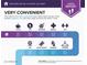 Local services infographic for 808 Dixie Ave NE, Atlanta, GA 30307, showing nearby coffee, groceries, and gas at 808 Dixie Ne Ave, Atlanta, GA 30307