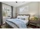 Cozy bedroom with two large windows, hardwood floors, and a queen bed with decorative pillows and a patterned duvet at 100 Daniel Se Ave, Atlanta, GA 30317