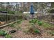 Fenced in garden area includes raised beds and a small greenhouse in the background at 4770 Hilltop Nw Dr, Acworth, GA 30101